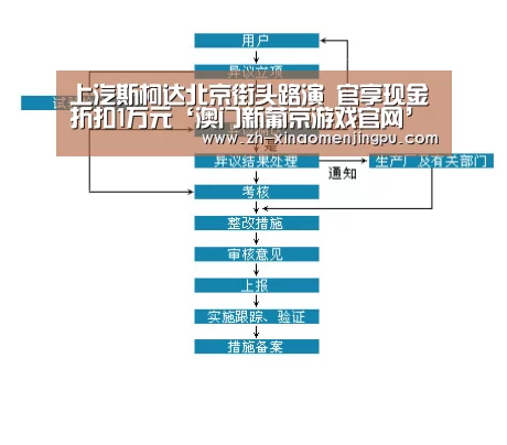澳门新葡京游戏官网