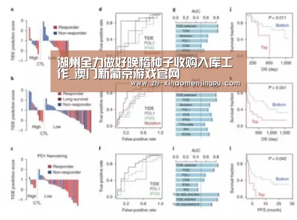 湖州全力做好晚稻种子收购入库工作_澳门新葡京游戏官网(图1) 澳门新葡京游戏官网
